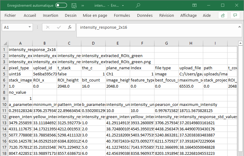 Screenshot of an excel table containing metrics values of Daybook Analysis output