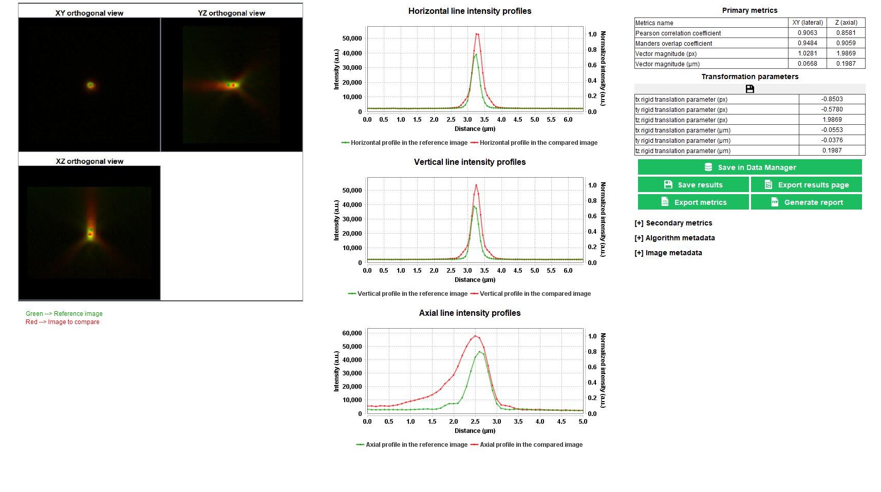 Spectral response test result window